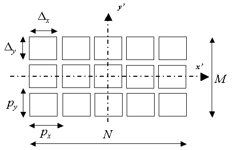 
   
    Figure 11 : Concept diagram of a surface-pixel sensor 
   
  