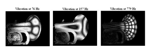 
   
    Figure 10 : Example of hologram in real time and temporal integration 
   
  