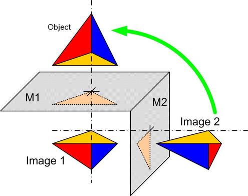 
   
    Figure 23
   
  