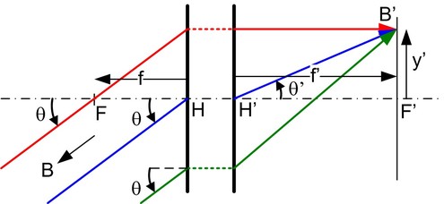 
   
    Figure 39
   
  