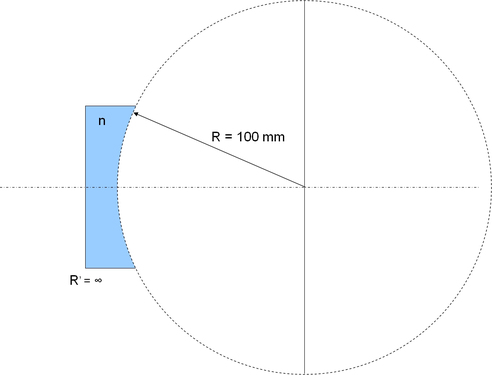 
   
    Figure 6 : Miroir de sortie
   
  