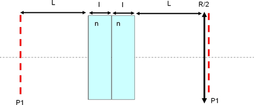 
   
    Figure 3 : Cavité dépliée
   
  