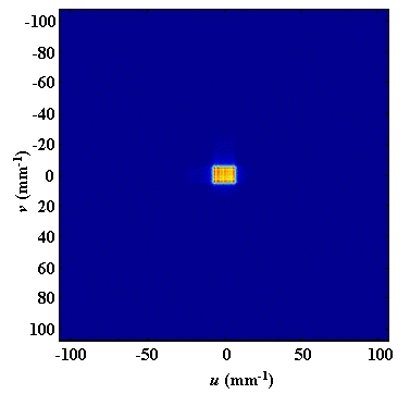 
   
    Figure 28 : Spectre de la fonction de transfert de l'espace libre
   
  